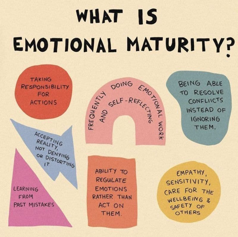 What Emotional Maturity Actually Looks Like in Everyday Life