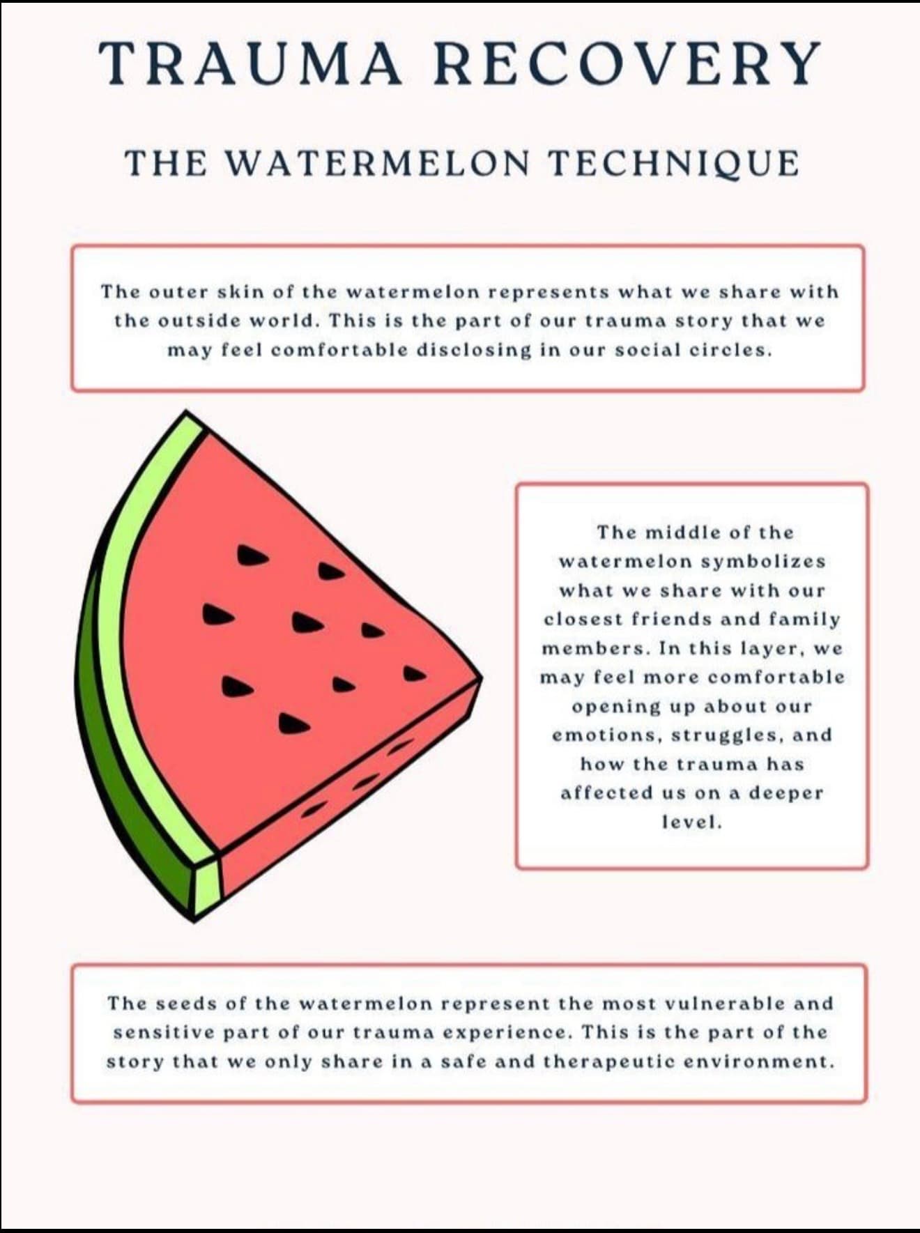 Trauma Recovery The Watermelon Technique