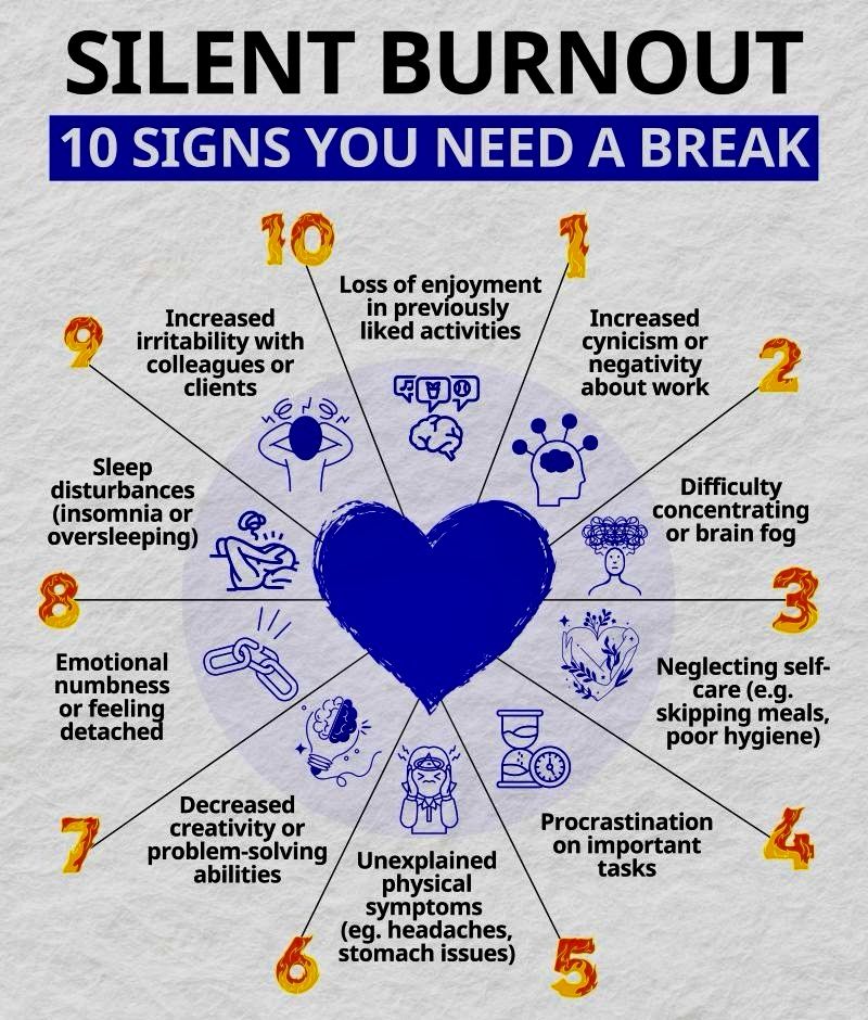 Silent Burnout: The Hidden Weight We Carry